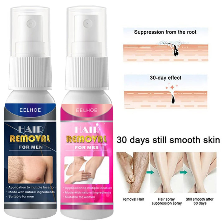 Semi-permanent Hair Removal Spray